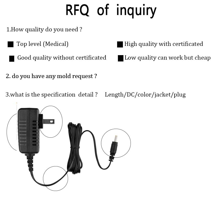 RFQ  of  inquiry.jpg