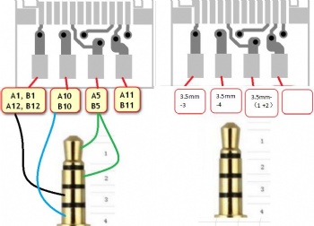 Custom 2 ways radio cable